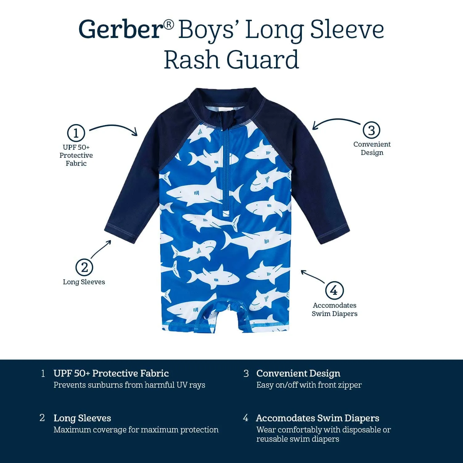 Baby & Toddler Boys UPF 50  Shark Zone Rash Guard