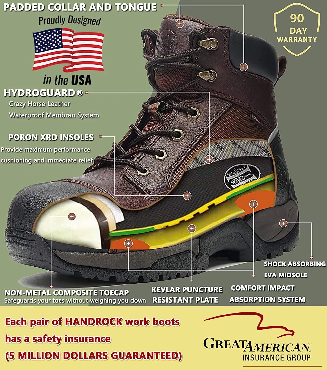 CK1126 Men's Work Boots Composite Toe Puncture Resistant EE EH