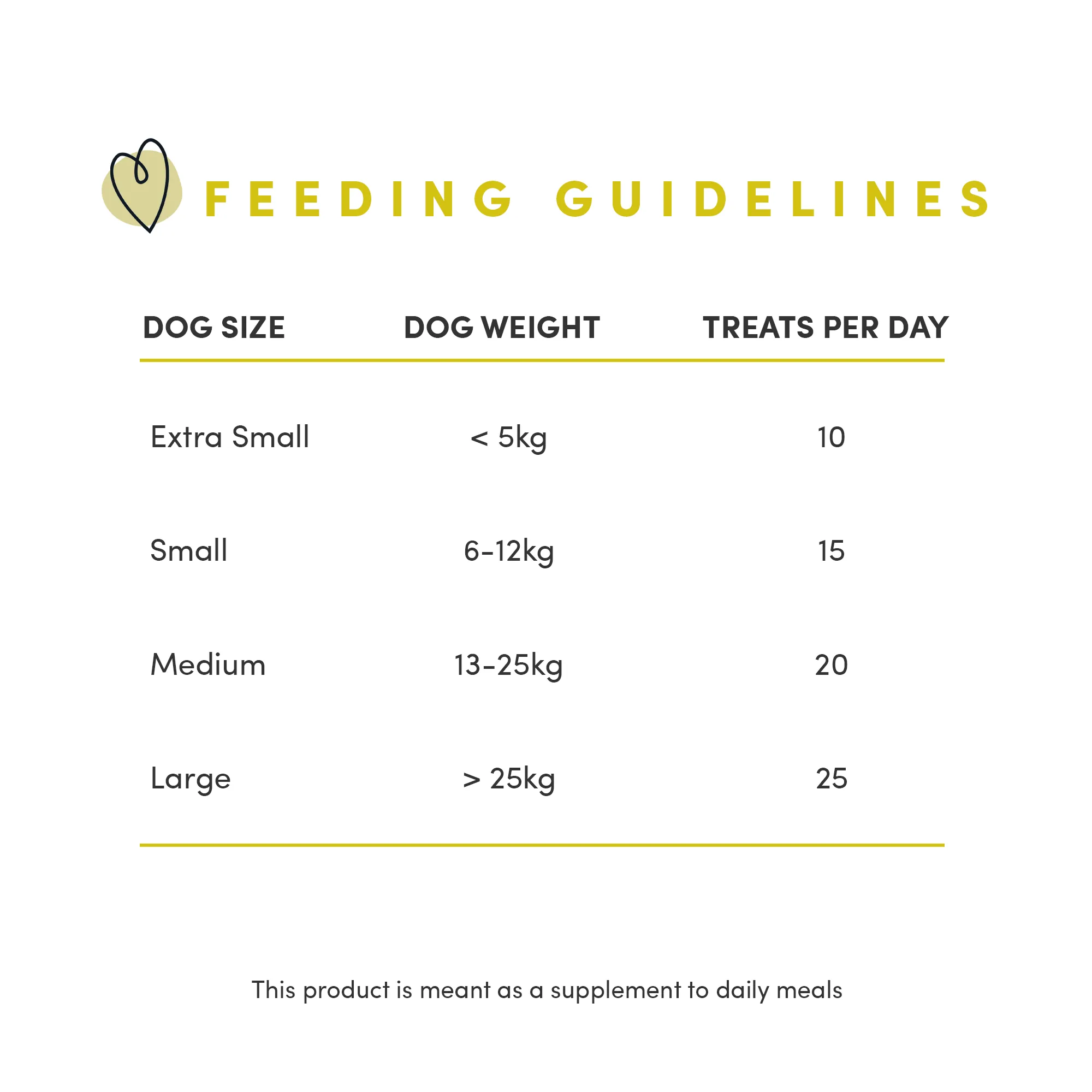 Freeze-Dried Beef Liver Mini Trainers