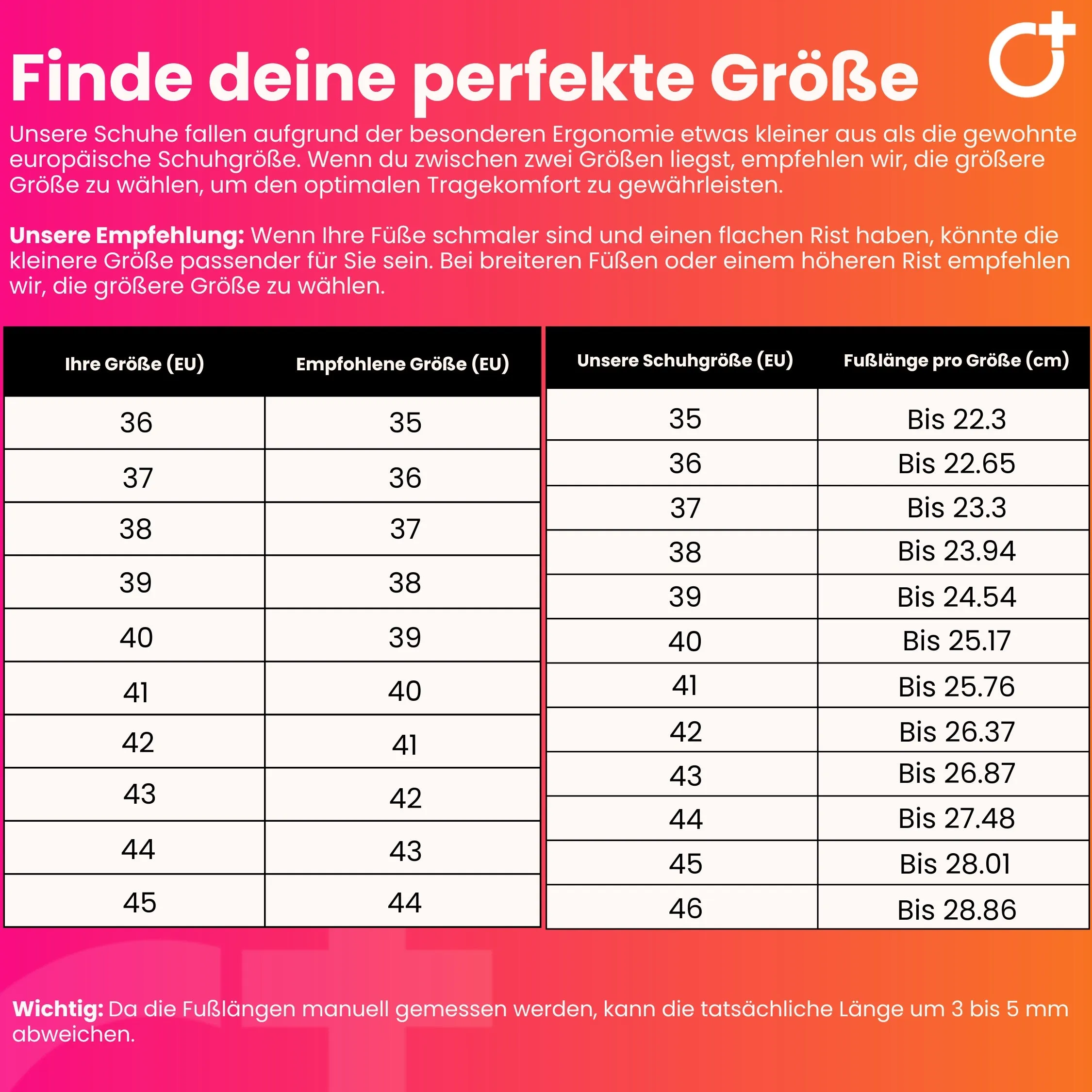 Herrenschuhe: Moderne Turnschuhe für Stil & Komfort im Alltag