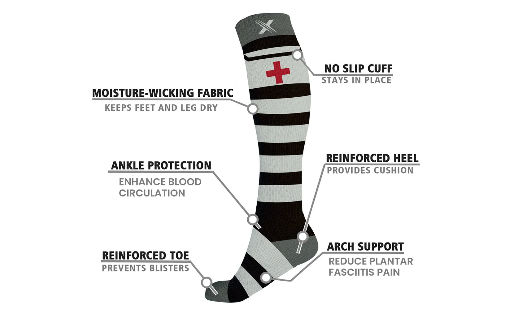 Knee High Compression Socks for Nurses and Doctors (3-Pairs)