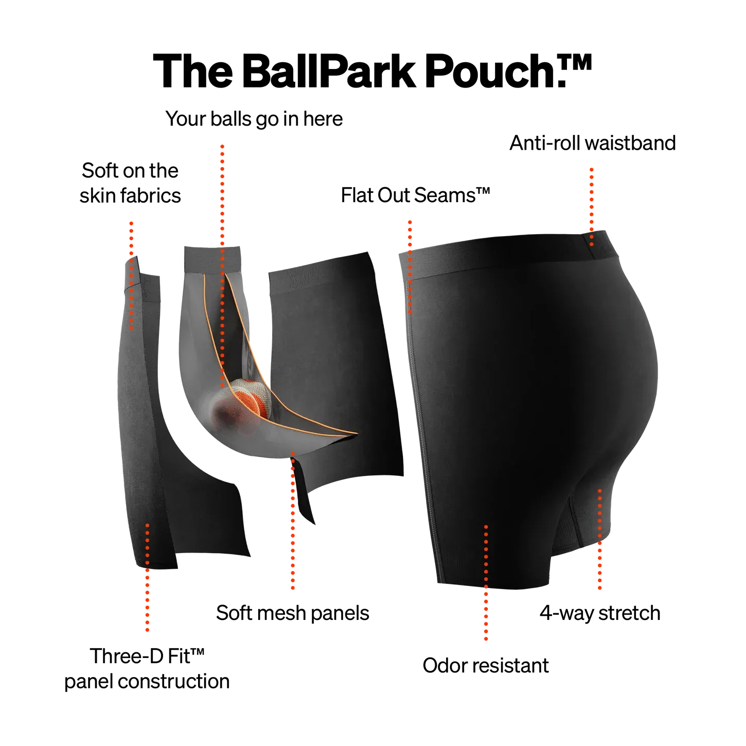 Saxx Underwear - Roast Master Baselayer