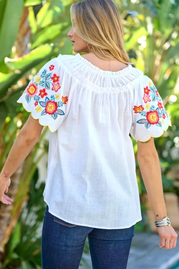 SOLID FLARED SHORT SLEEVE TOP