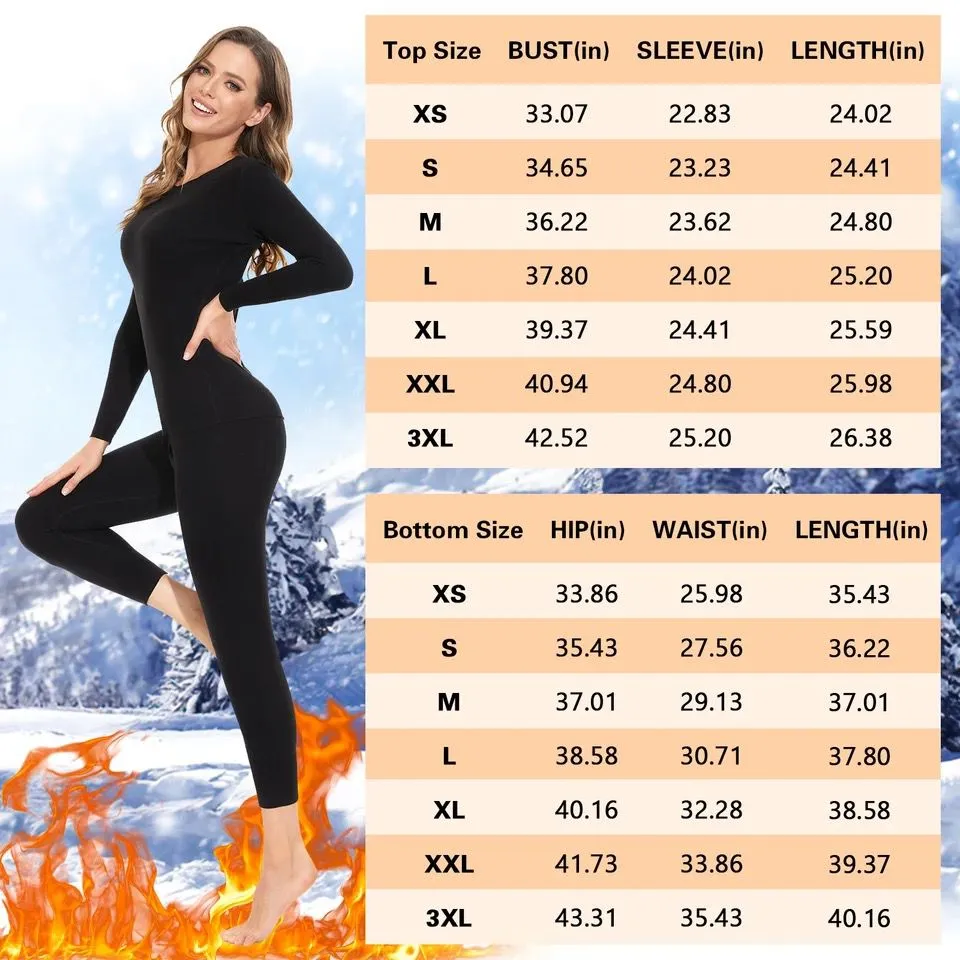 Thermal set