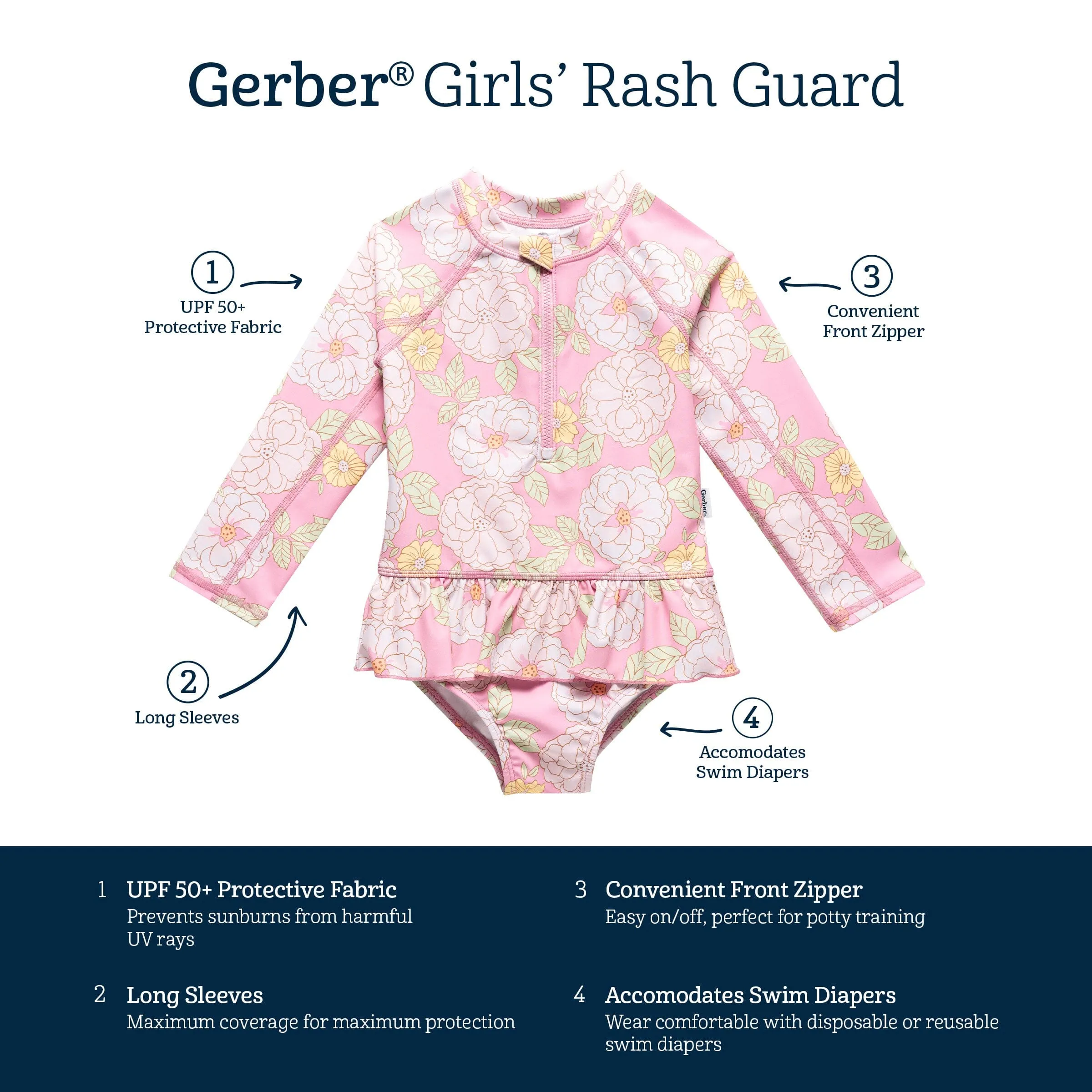 Toddler Girls UPF 50  Peonies Rash Guard