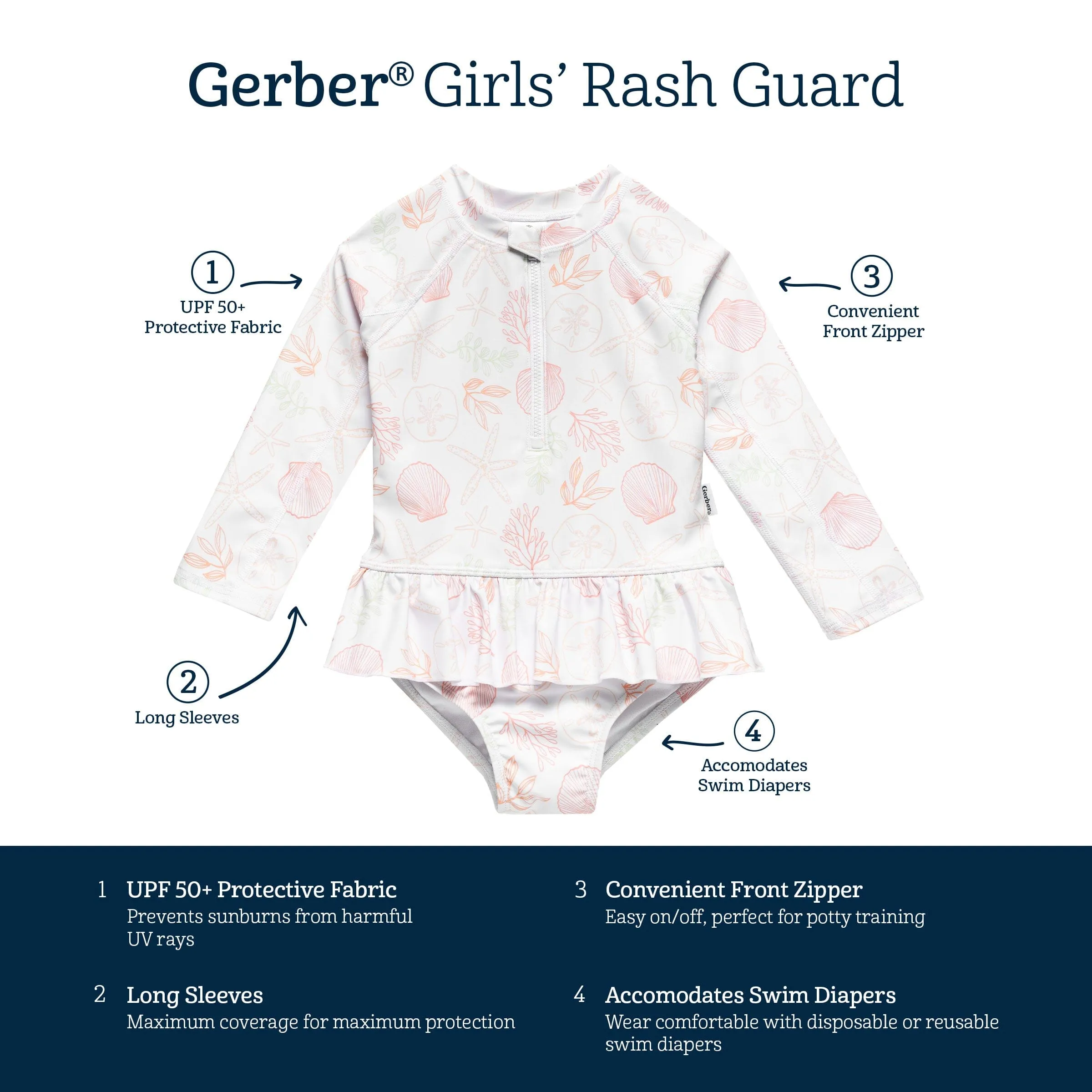 Toddler Girls UPF 50  Seashells Rash Guard
