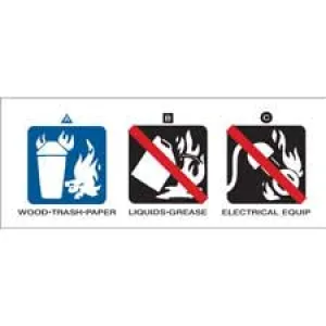 Water Based Fire Extinguisher Labels