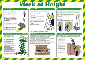 WORK AT HEIGHT POSTER